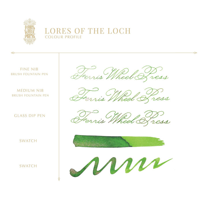 Bestiary Series | Lores of the Loch