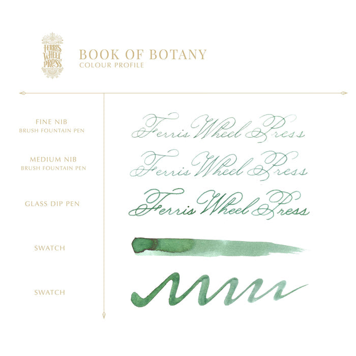 Book of Botany