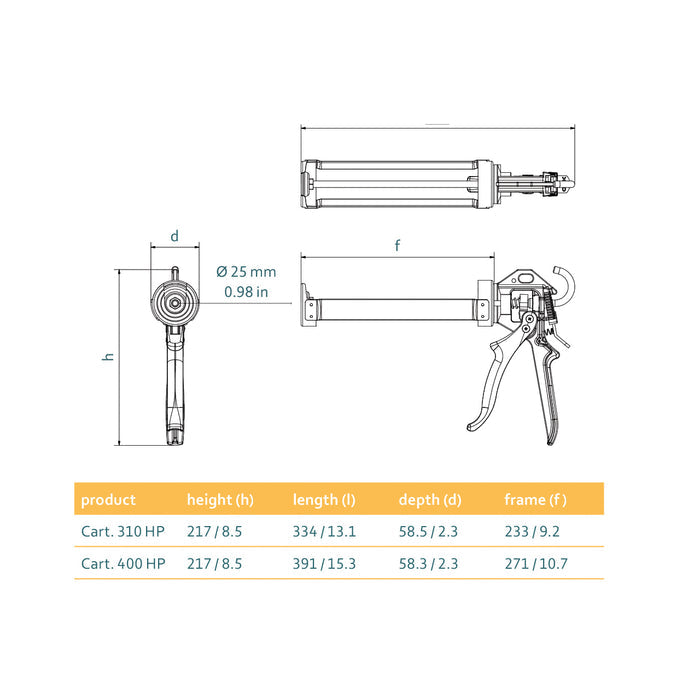 COX PowerFlow HP cartridge gun dimensional drawing comparing the 310 mL and 400 mL models