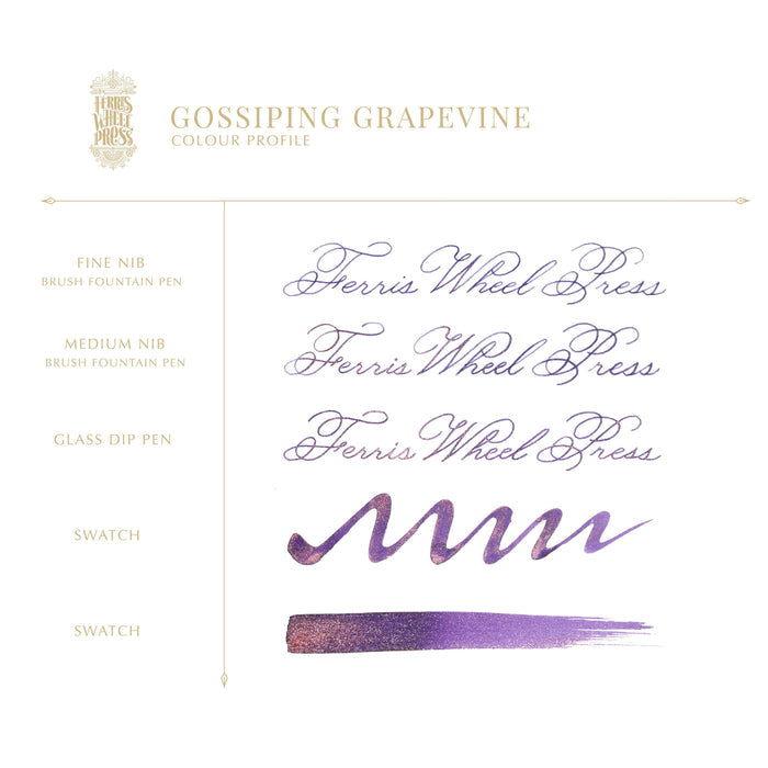 Gossiping Grapevine
