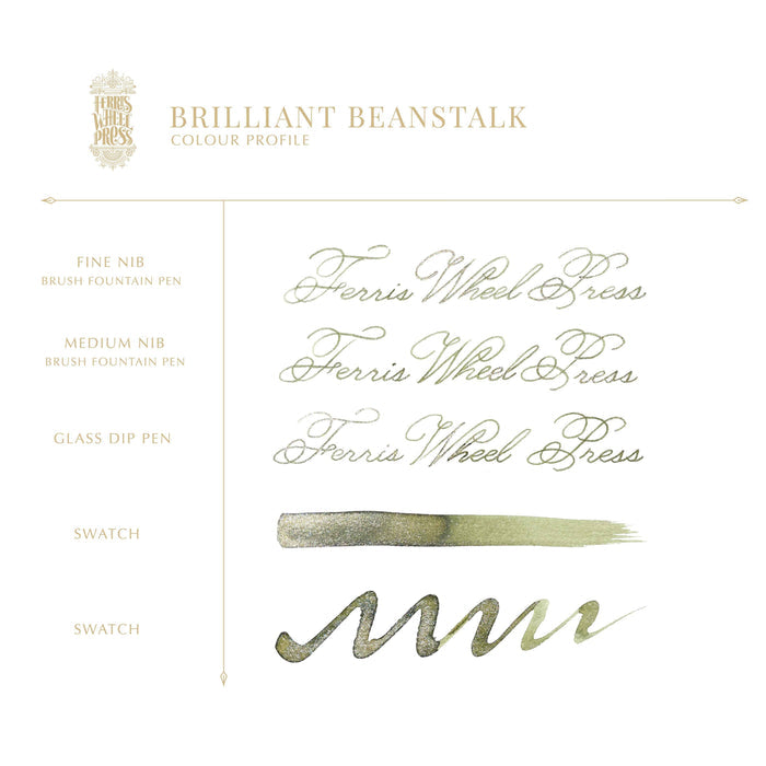 Once Upon a Time | Brilliant Beanstalk